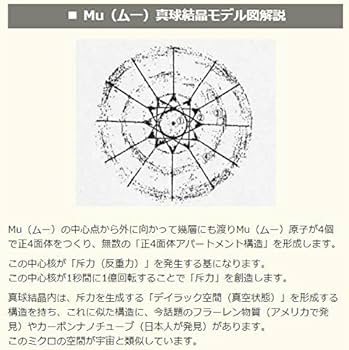 Amazon.co.jp: ムーチタン・マカバカード【ボティガード】「心身の浄化